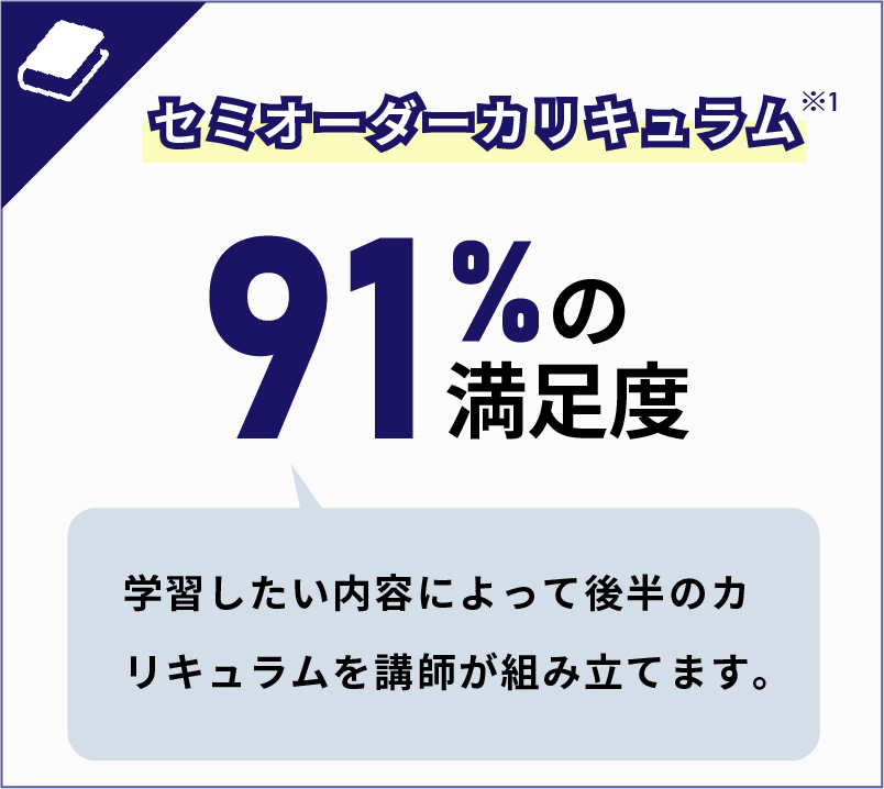 セミオーダーカリキュラム 91%の満足度 学習したい内容によって後半のカリキュラムを講師が組み立てます。